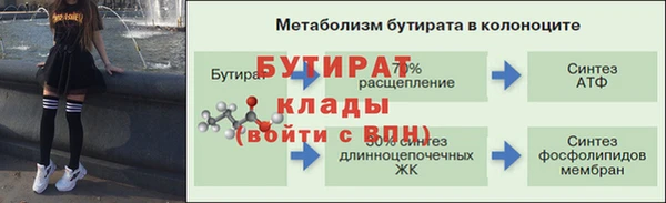 МДМА Вяземский